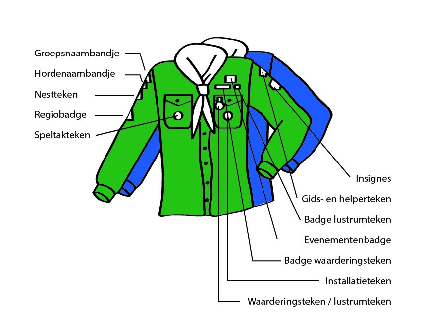 scouting scoutfit 2 welpen